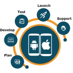 Android-Application-Development-Company-in-Mumbai-and-Indore