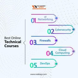 best online technical courses