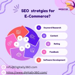SEO stratgies for 2024