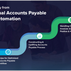 journey-to-accounts-payable-automation-optimized (1)