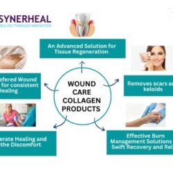 10. Synerheal Collagen Products