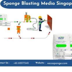 Sponge Blasting Media