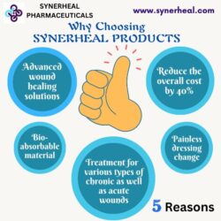 9. Synerheal Products The Top 5 Reasons to Choose