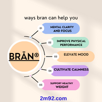 ways bran can help you (200 x 200 px)