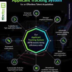 applicant-tracking-system