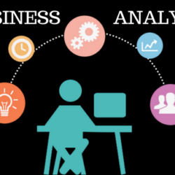 Business Analyst Training Online