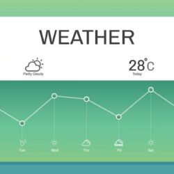 weather-API