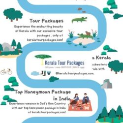 Kerala Tour Packages from Indore - Keralatourpackages.com