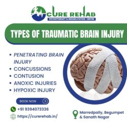 Types Of TBI